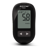 Accu-Chek Aviva Meter