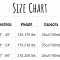 TRAN size chart2